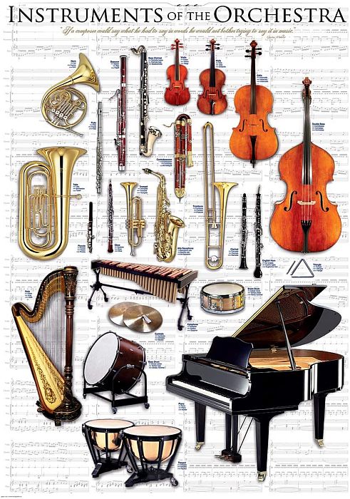 Пазл Eurographics 1000 деталей: Инструменты оркестра