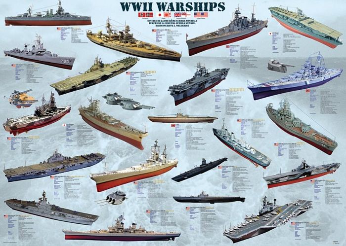 Пазл Eurographics 1000 деталей: Корабли второй мировой войны