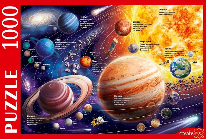 Пазл Рыжий Кот 1000 деталей: Солнечная система