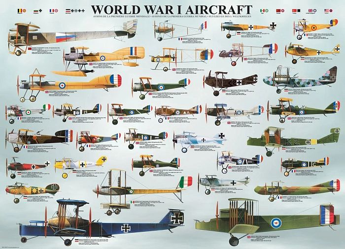Пазл Eurographics 1000 деталей: Самолеты первой мировой войны