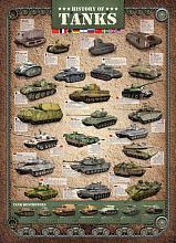 Пазл Eurographics 1000 деталей: История танков